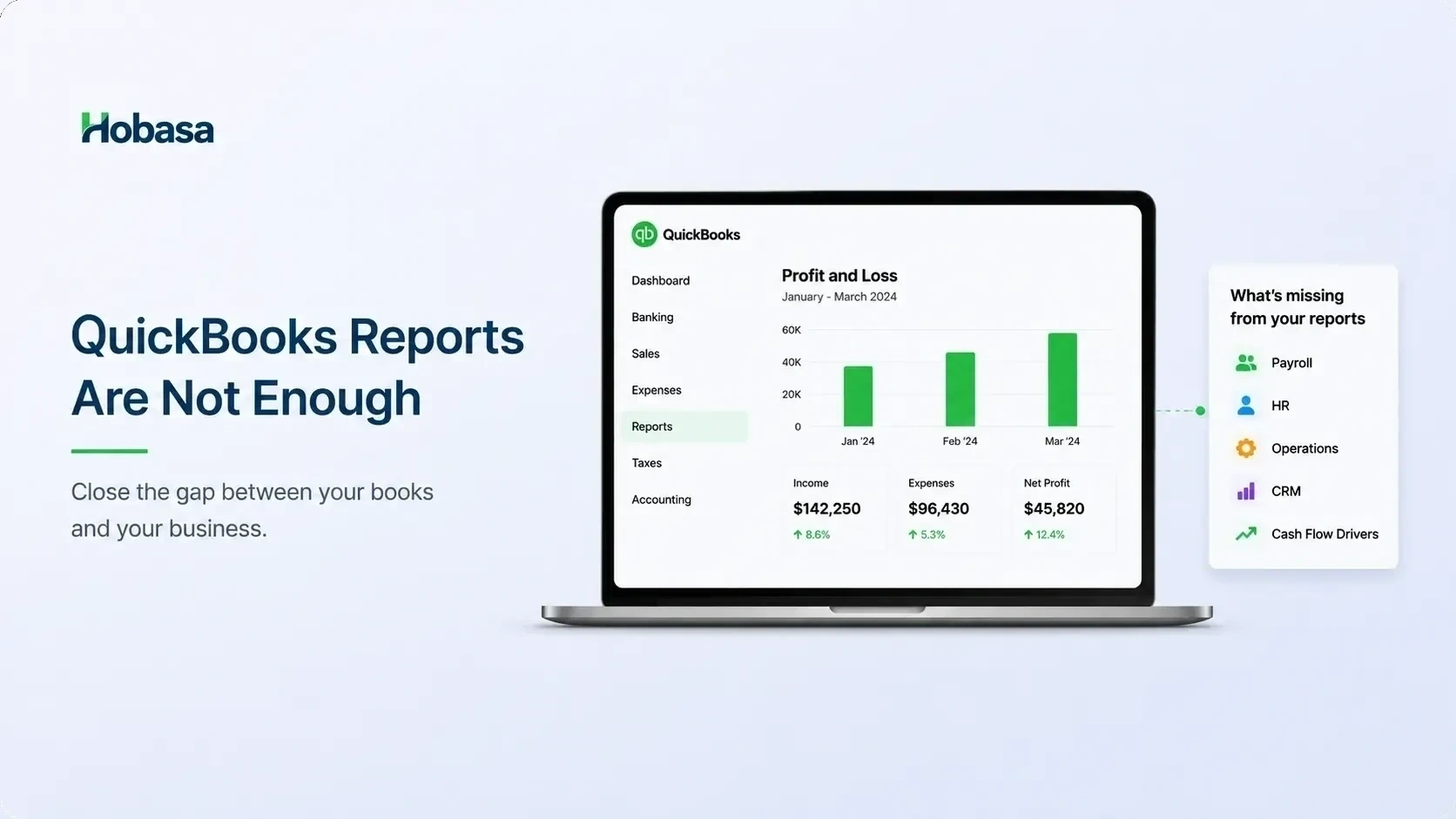 Illustration representing QuickBooks reports, business intelligence, finance data, and cross-system reporting.